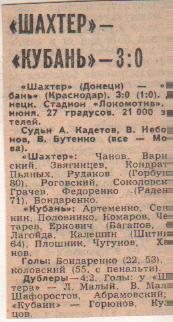 статьи футбол П12 №192 отчет о матче Шахтер Донецк - Кубань Краснодар 1980г.
