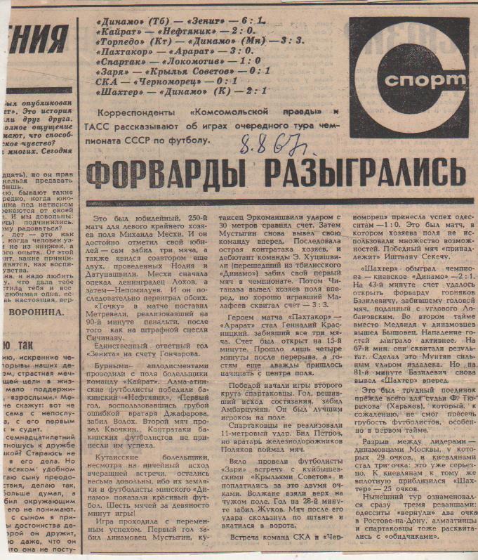 ста футбол П12 №213 отчеты о матчах Спартак Москва - Локомотив Москва 1967г.