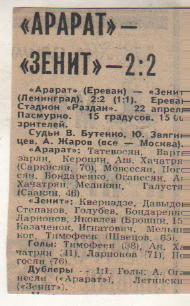 стат футбол П12 №222 отчет о матче Арарат Ереван - Зенит Ленинград 1980г.