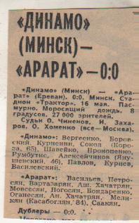 стат футбол П12 №228 отчет о матче Динамо Минск - Арарат Ереван 1980г.