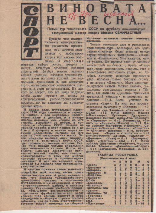 статьи футбол П12 №244 отчеты о матчах Динамо Москва - Спартак Москва 1971г.