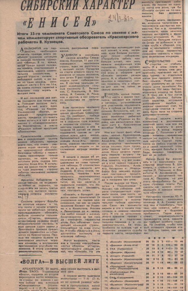 статьи х/м П1 №167 статья Сибирский характер Енисея В. Кузнецов 1981г.