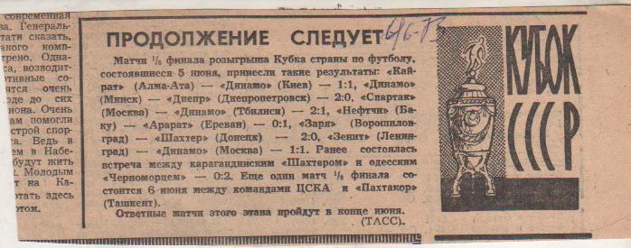 ст футбол П12 №247 результаты матчей Спартак Москва - Динамо Тбилиси 1973г.