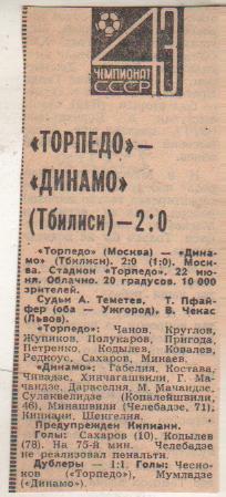 стат футбол П12 №252 отчет о матче Торпедо Москва - Динамо Тбилиси 1980г.