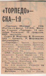 ста футбол П12 №258 отчет о матче Торпедо Москва - СКА Ростов-на-Дону 1980г.