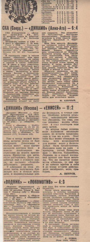стать х/м П1 №178 отчеты о матчах Динамо Москва - Енисей Красноярск 1971г.