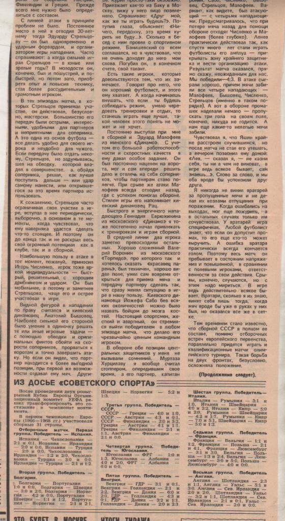 статьи футбол П12 №274 статья Сигнал к атаке М. Якушин 1988г.