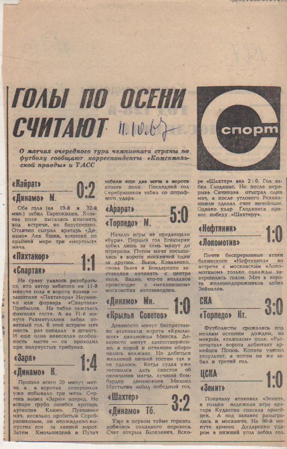 ста футбол П12 №280 отчеты о матчах Пахтакор Ташкент - Спартак Москва 1967г.