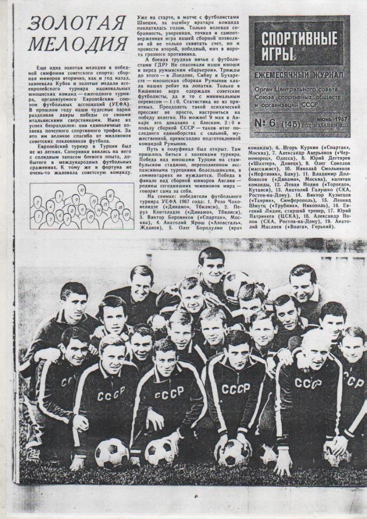 вырезки из журналов футбол сборная юношеская СССР - обладатель кубка УЕФА 1967г.