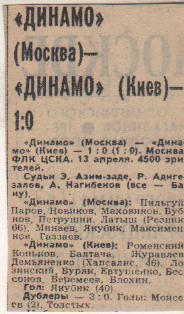 статьи футбол П12 №318 отчет о матче Динамо Москва - Динамо Киев 1980г.