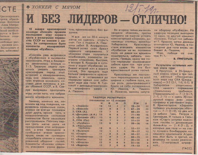статьи х/м П1 №206 отчет о матче Енисей Красноярск - Кузбасс Кемерово 1979г.