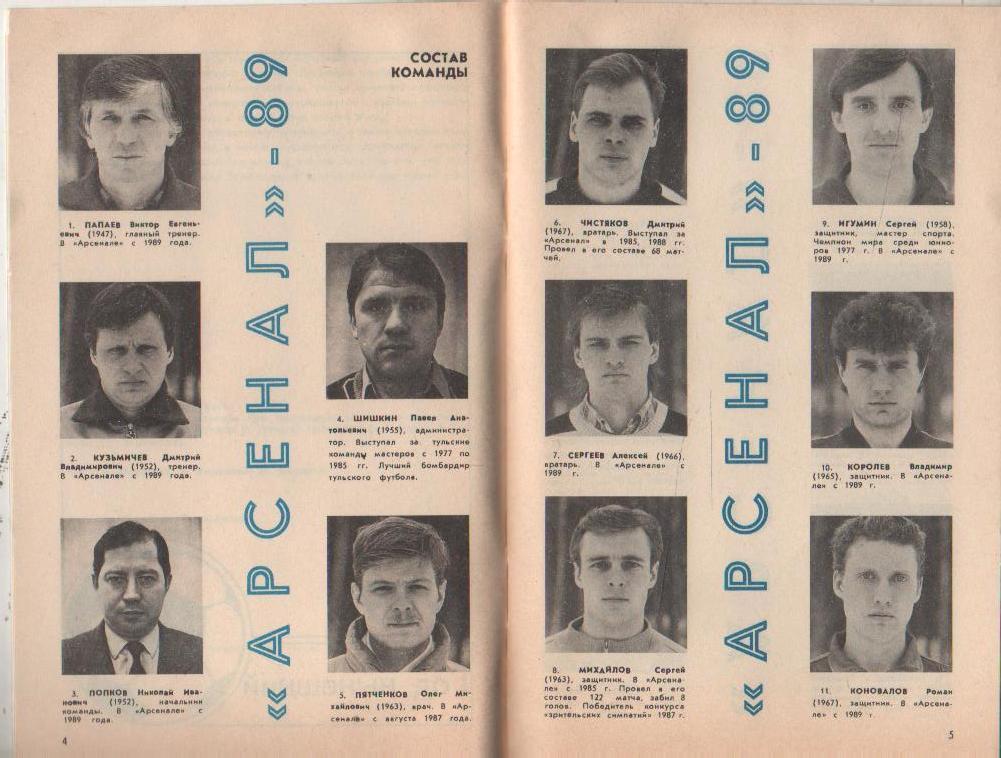 к/с футбол г.Тула 1989г. 1
