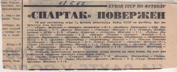 ст футбол П12 №319 результаты матчей Сокол Саратов - Спартак Москва 1967г.