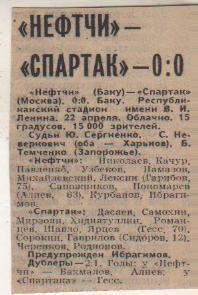 статьи футбол П12 №330 отчет о матче Нефтчи Баку - Спартак Москва 1980г.