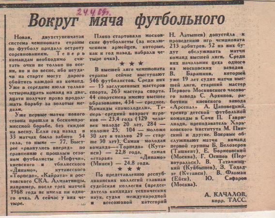 статьи футбол П12 №337 статья Вокруг мяча футбольного А. Качалов 1969г.