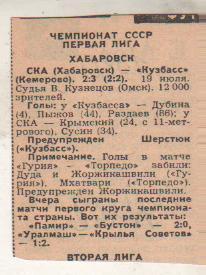 статьи футбол П12 №342 отчет о матче СКА Хабаровск - Кузбасс Кемерово 1980г.