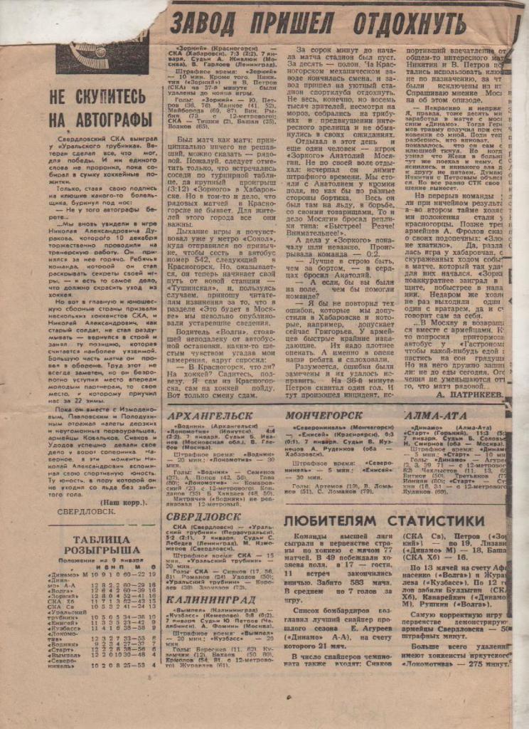 ст х/м П1 №236 отчеты о матчах Зоркий Красногорск - СКА Хабаровск 1975г.