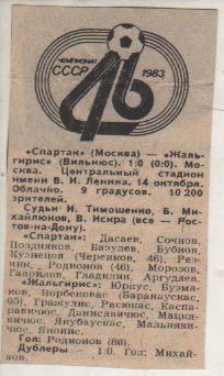 ст футбол П12 №384 отчет о матче Спартак Москва - Жальгирис Вильнюс 1983г.