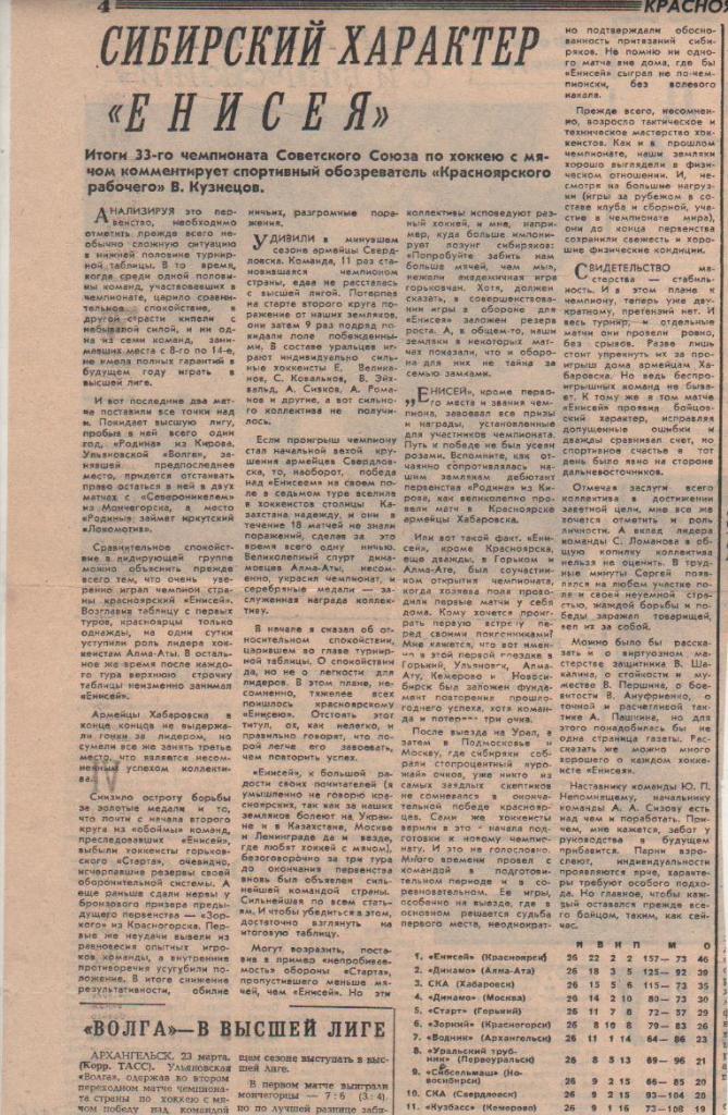 статьи х/м П1 №239 статья Сибирский характер Енисея В. Кузнецов 1981г.
