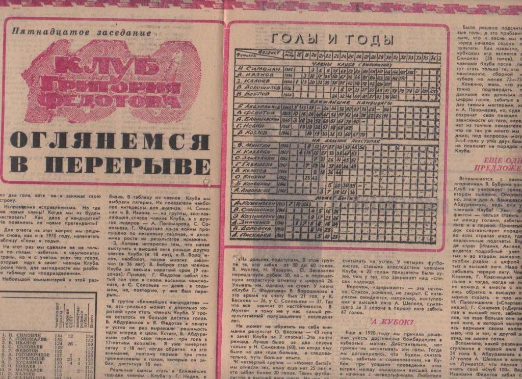 газ К спорт еженедельник Футбол-Хоккей г.Москва 1974г №6 1