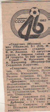 ст футбол П12 №378 отчет о матче Спартак Москва - Динамо Тбилиси 1983г.