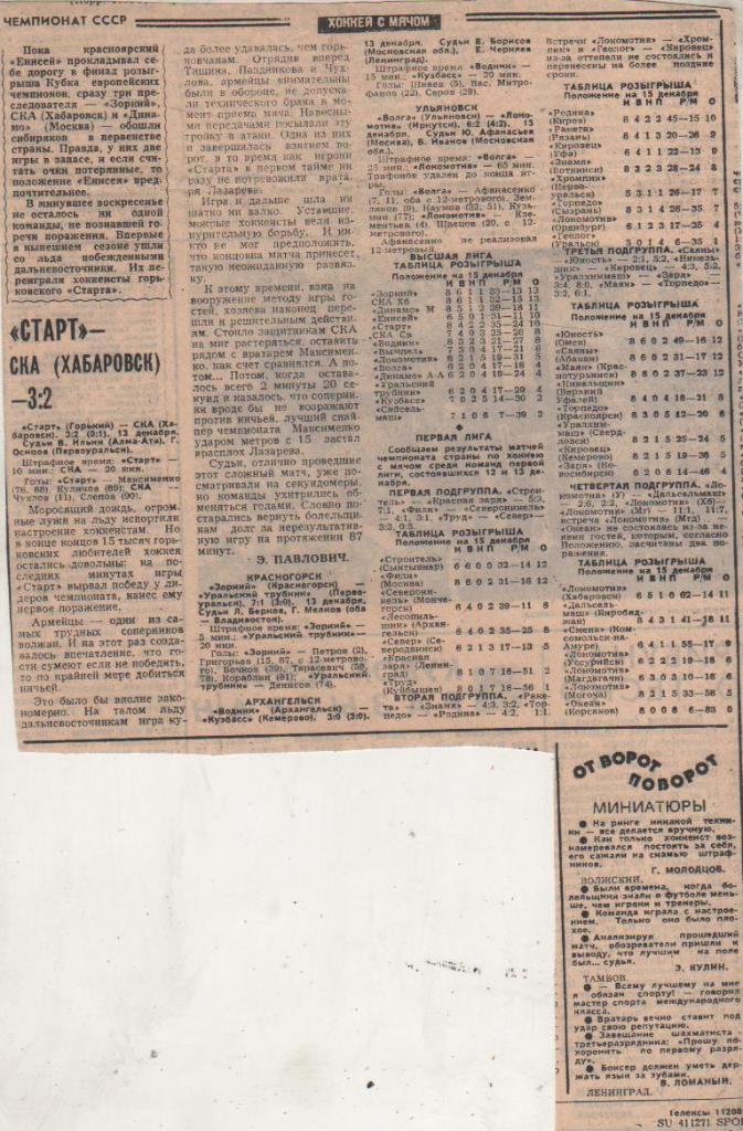 статьи х/м П1 №247 отчеты о матчах Старт Горький - СКА Хабаровск 1981г.