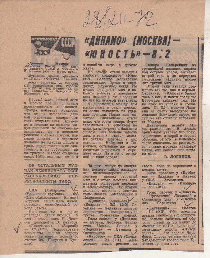 ст х/м П1 №291 отчет о матчах Динамо Москва - Юность Омск 1972г