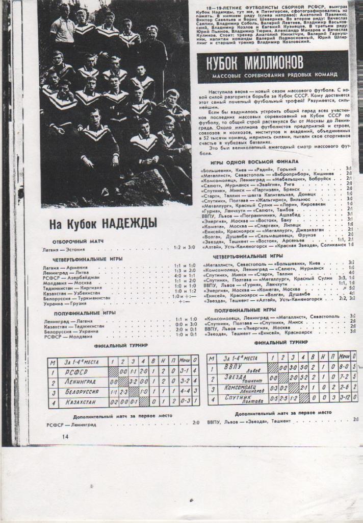 вырезКИ из журналов футбол кубок Надежды у сборной РСФСР 1967г.
