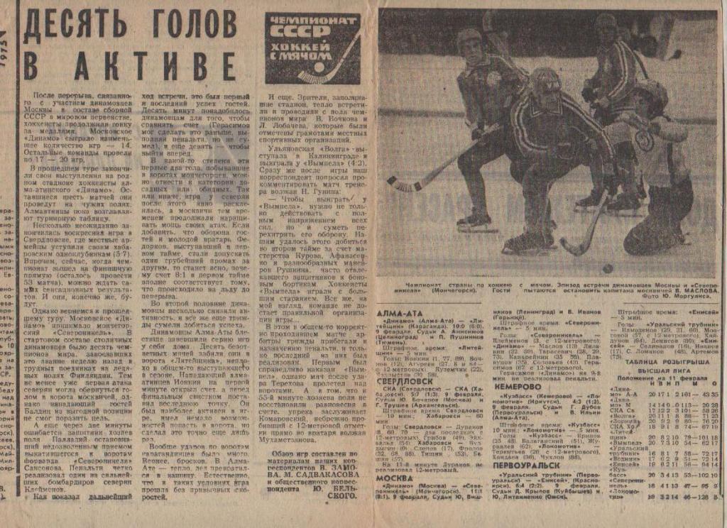 ст х/м П1 №294 отчеты о матчах СКА Свердловск - СКА Хабаровск 1975г.