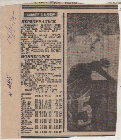 статьи х/м П1 №295 статья Старт Горький - в высшей лиги 1975г. 1