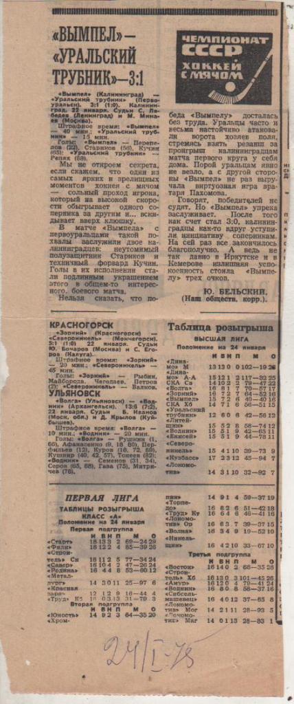 стат х/м П1 №297 отчеты о матчах Волга Ульяновск - Водник Архангельск 1975г.