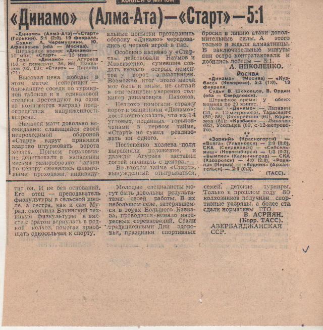 статьи х/м П1 №304 отчеты о матчах Динамо Москва - Кузбасс Кемерово 1981г.