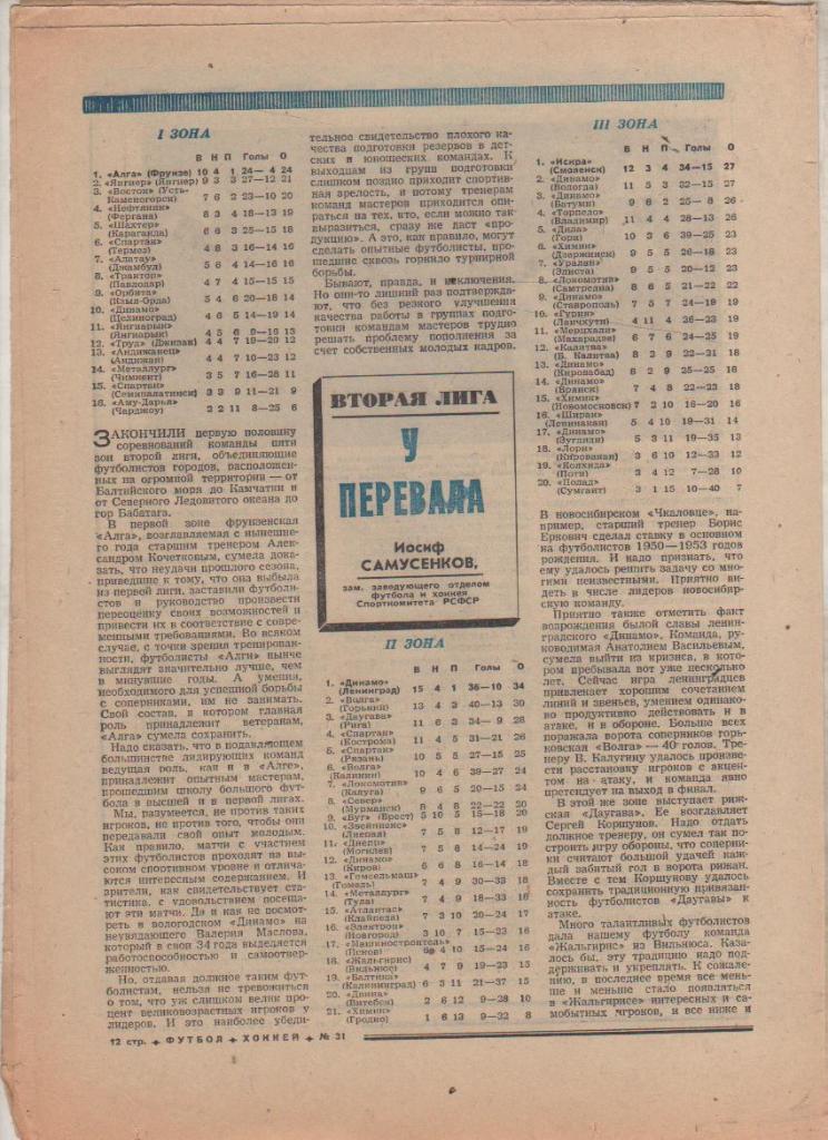 газ К спорт еженедельник Футбол-Хоккей г.Москва 1974г. №31 1