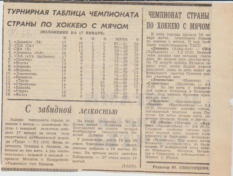 ст х/м П1 №326 отчеты о матчах Вымпел Калинингр - Зоркий Красногорск 1969г.