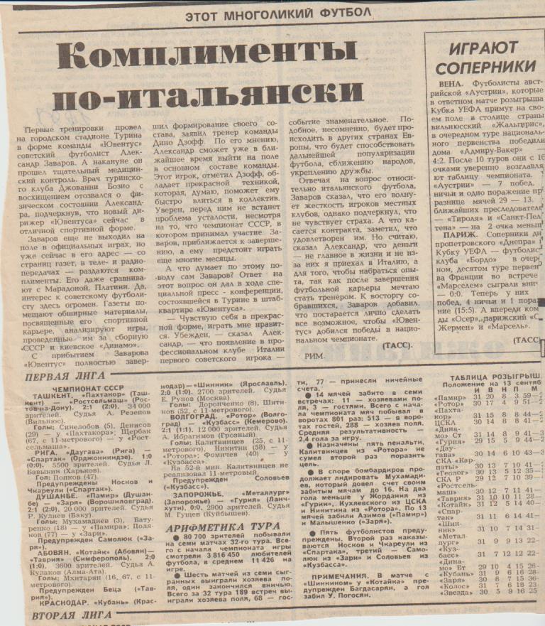 ст футбол П13 №226 отчет о матчах Кубань Краснодар - Шинник Ярославль 1988г.
