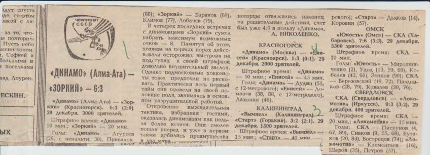 ст х/м П1 №361 отчеты о матчах Динамо Москва - Енисей Красноярск 1983г.