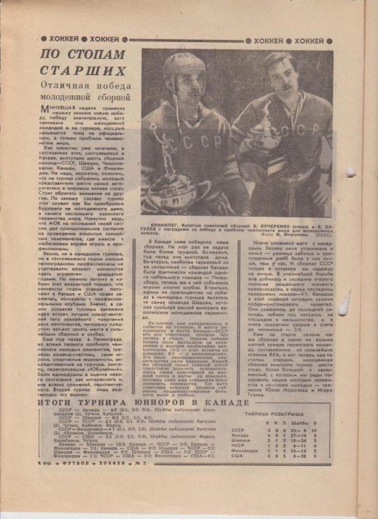 газ К спорт еженедельник Футбол-Хоккей г.Москва 1975г. №2 хоккей кубки междуна 1