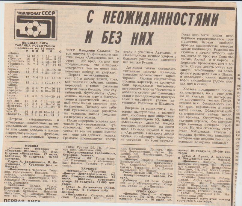 стать футбол П13 №244 отчет о матче Локомотив Москва - Спартак Москва 1988г.