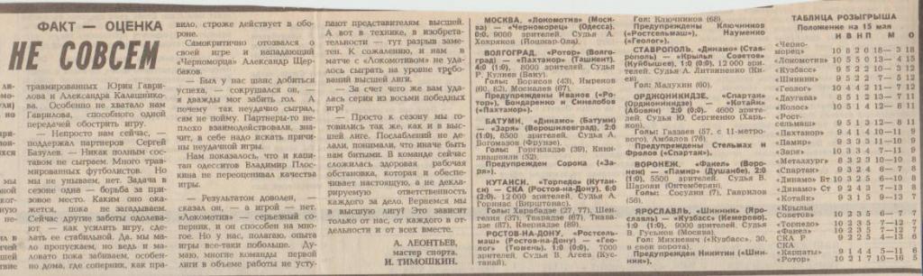 ст футбол П13 №329 отчеты о матчах Локомотив Москва - Черноморец Одес 1988г.