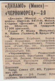 статьи футбол П13 №342 отчет о матче Динамо Минск - Черноморец Одесса 1983г.