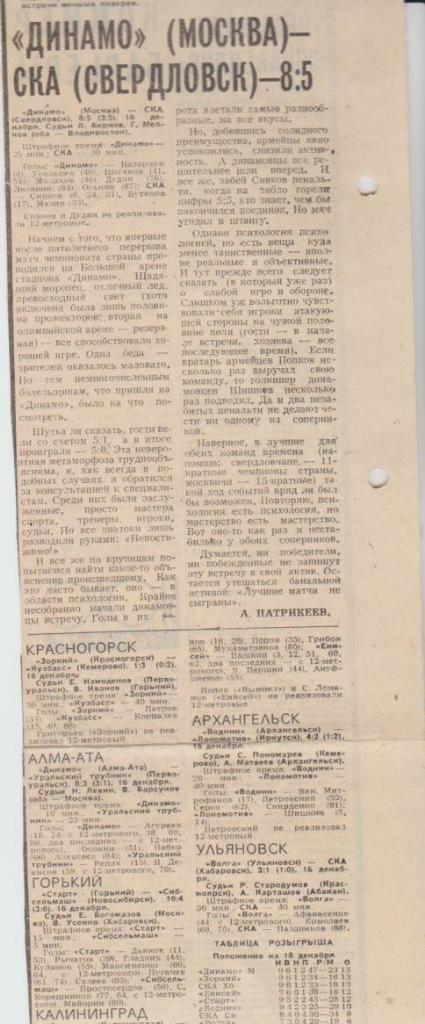 статьи х/м П2 №18 отчеты о матчах Динамо Москва - СКА Свердловск 1981г.