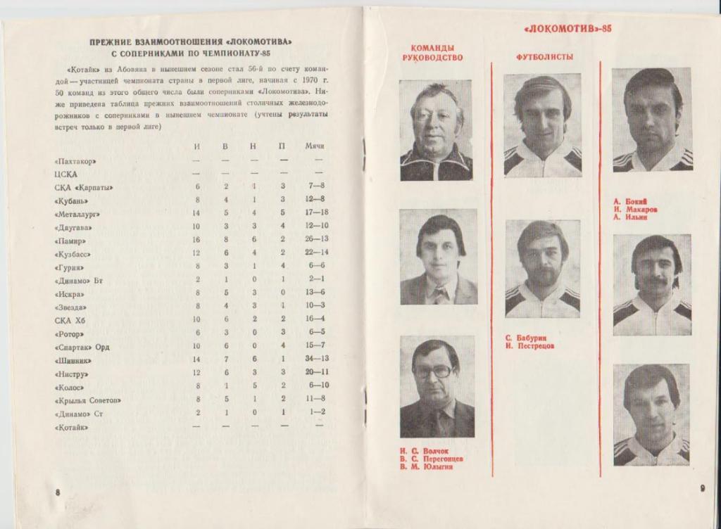 к/c футбол Локомотив г.Москва 1985г. 2