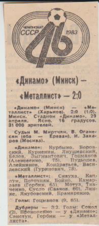статьи футбол П14 №6 отчет о матче Динамо Минск - Металлист Харьков 1983г.