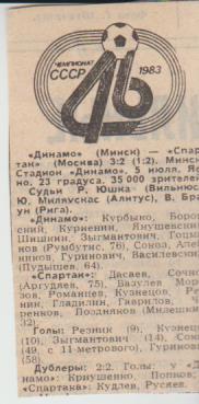 статьи футбол П14 №12 отчет о матче Динамо Минск - Спартак Москва 1983г.