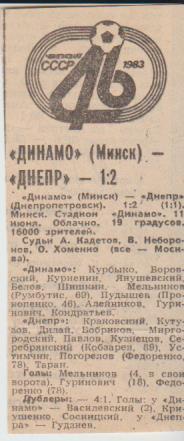 стат футбол П14 №18 отчет о матче Динамо Минск - Днепр Днепропетровск 1983г.