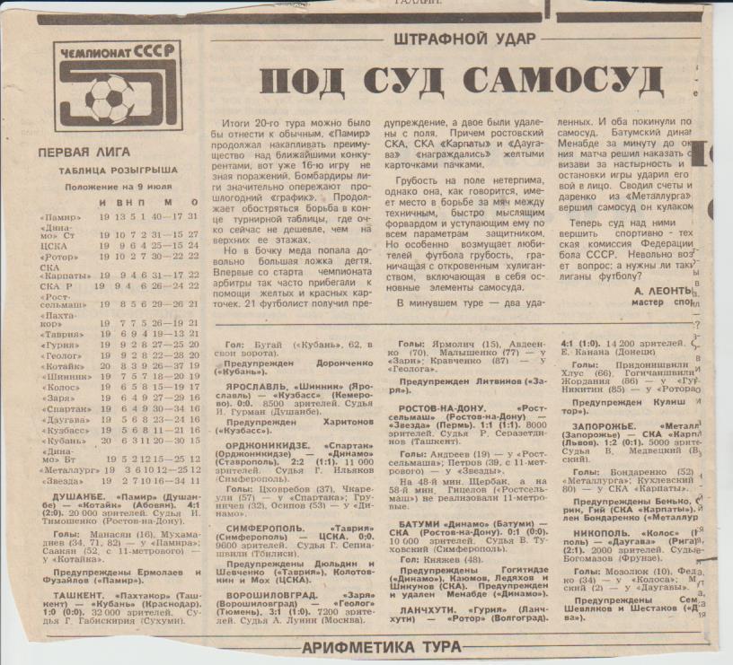 ст футбол П14 №34 отчеты о матчах Шинник Ярославль - Кузбасс Кемерово 1988г.