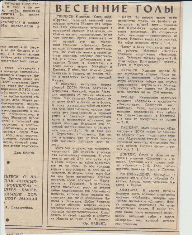 стат футбол П14 №40 отчеты о матчах Динамо! Тбилиси - Спартак Москва 1968г.