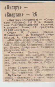 статьи футбол П14 №42 отчет о матче Нистру Кишинев - Спартак Москва 1983г.