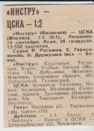 статьи футбол П14 №48 отчет о матче Нистру Кишинев - ЦСКА Москва 1983г.