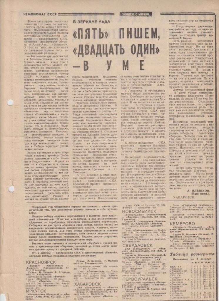статьи х/м П2 №72 отчеты о матчах СКА Хабаровск - Волга Ульяновск 1981г.